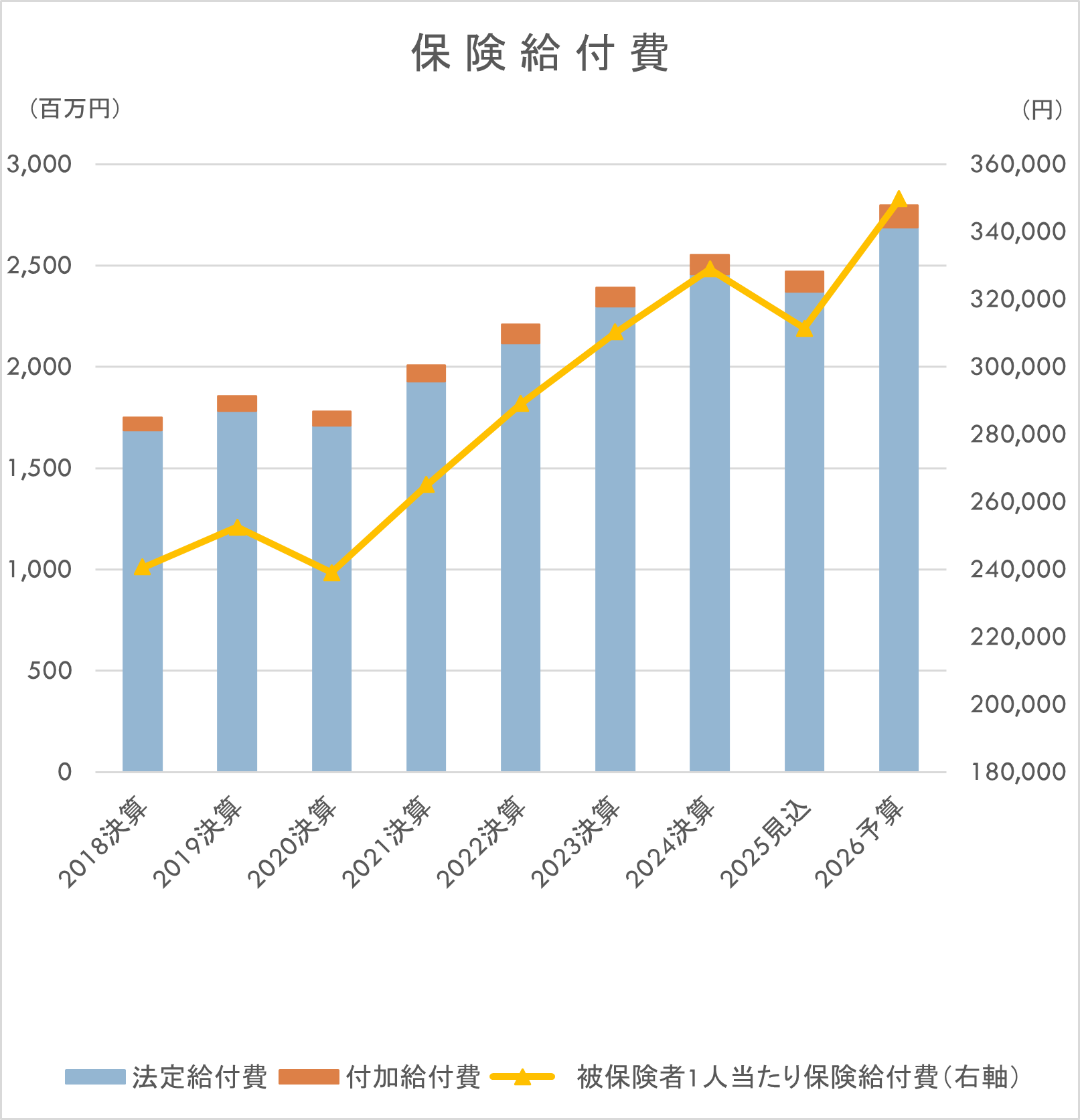 �ی����t��